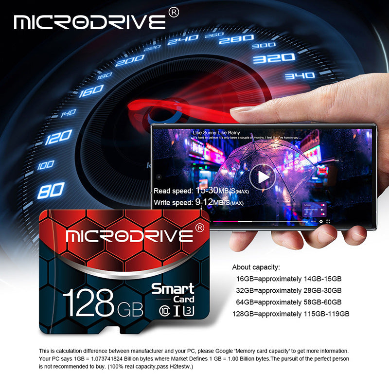 Micro SD Card High Speed
